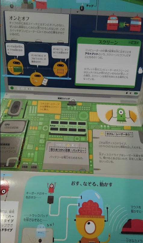 小学生におすすめ なるほどわかった コンピューターとプログラミング レビュー ゆきらぼ