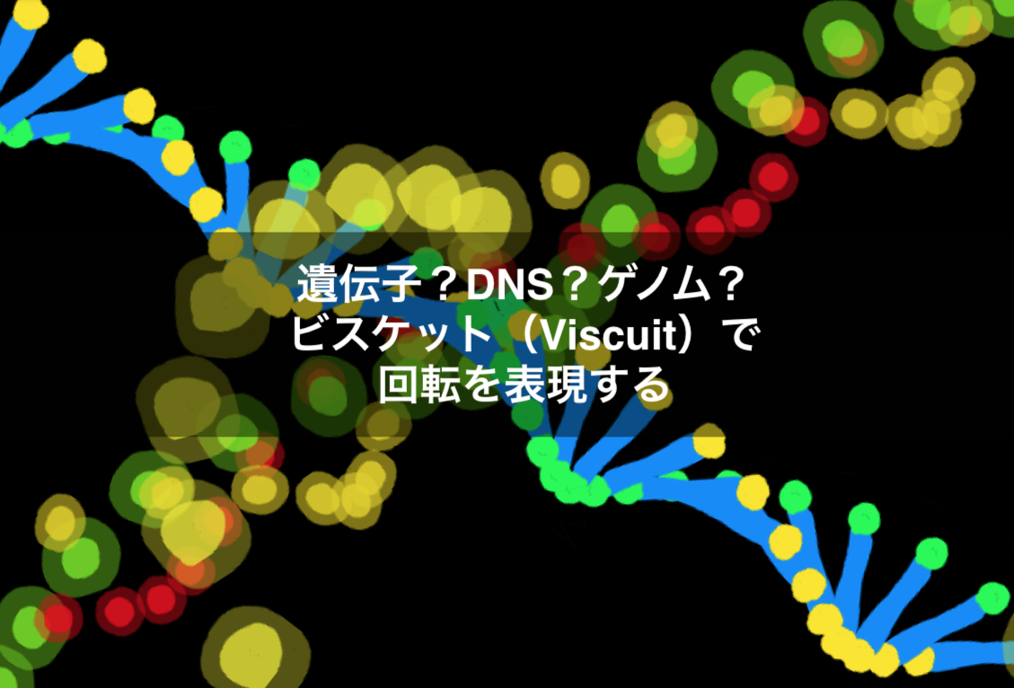 遺伝子 Dna ゲノム ビスケット Viscuit で回転を表現する ゆきらぼ